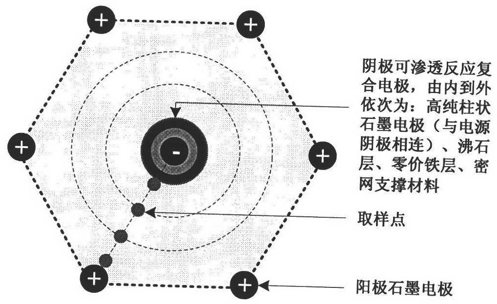 号:cn201210044183 专利名称 专利权人:上海市环境科学研究院;付融冰